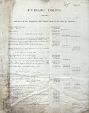 ["<p> Pamphlet. Includes descriptions, statistics, and dates of planned payments for various debts encountered by the state of Virginia between the years of 1866 and 1870.</p>"]