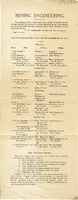 ["Leaflet.  \"In accordance with a recent order of the Board of Regents the following schedule for a degree in Mining Engineering has been prepared and is hereby offered for the consideration of those interested in this important matter.  D. B. Purinton, President, W. Va. University, Sept. 8, 1906.\"<br />"]